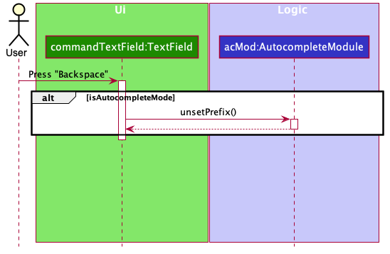 AutocompleteActivityDiagram