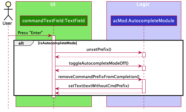 AutocompleteActivityDiagram