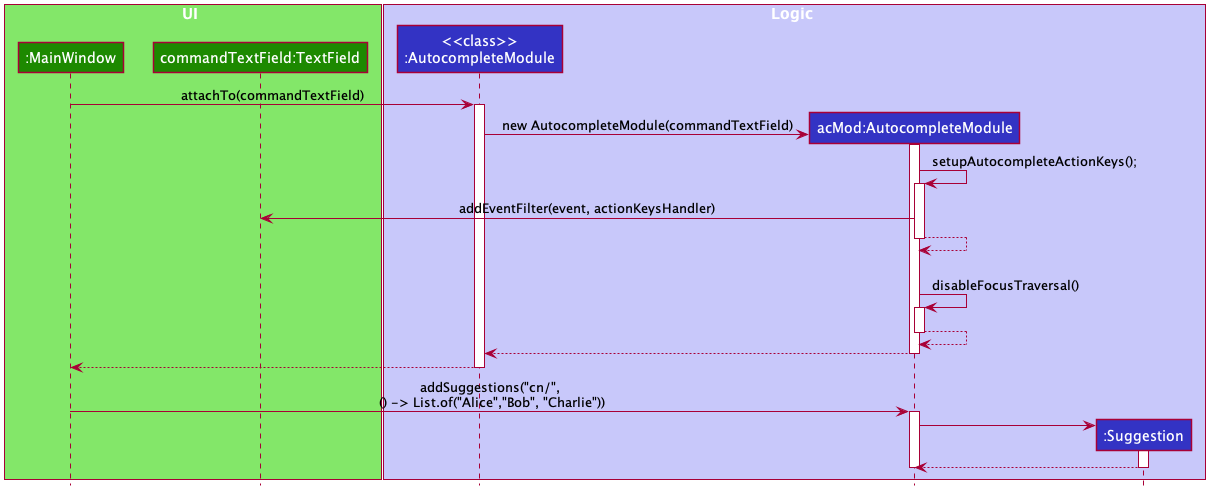 AutocompleteActivityDiagram